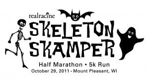 2011 Skeleton Skamper 300x165 Are You Crazy? Part 1